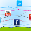 Analytické nástroje pre sociálne siete